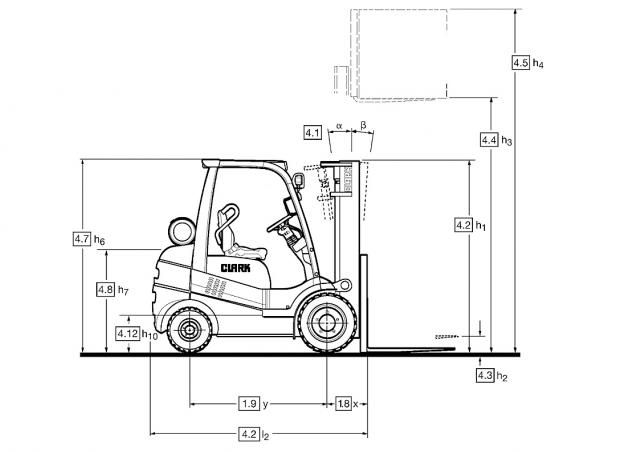 carretillas-elevadoras-frontales-diesel-c-35-d-clark Carretilla Clark C 35 D